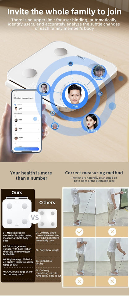 Professional Human Body Fat Scale Intelligent Weight Scale With 8 Electrodes